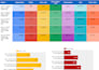 run profitable google ads for shopify and ecommerce brands